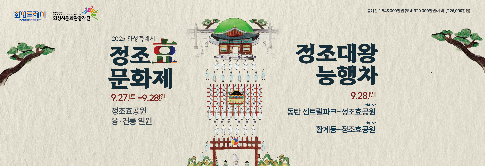 2025 화성특례시 정조효문화제 9.27.(토) ~ 9.28.(일)  정조효공원 융·건릉 일원  정조대왕 능행차 9.28.(일)  현대구간 : 동탄 센트럴파크 → 정조효공원  전통구간 : 황계동 → 정조효공원  총예산 1,546,000천원 (도비 320,000천원 / 시비 1,226,000천원)