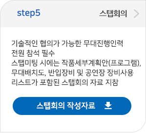 step05 스탭회의:기술적인 협의가 가능한 무대진행인력 전원 참석필수스탭미팅 시에는 작품세부계획안(프로그램), 무대배치도, 반입장비 및 공연장 장비사용리스트가 포함된 스탭회의 자료 지참 