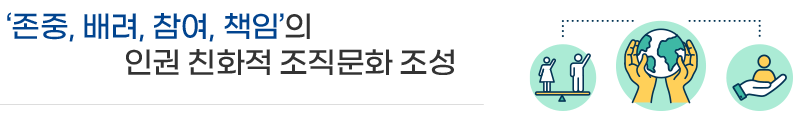 ‘존중, 배려, 참여, 책임'의 인권 친화적 조직문화 조성