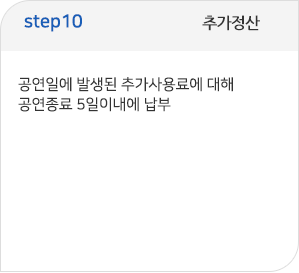step10 추가정산:공연일에 발생된 추가사용료에 대해 공연종료 5일이내에 납부 