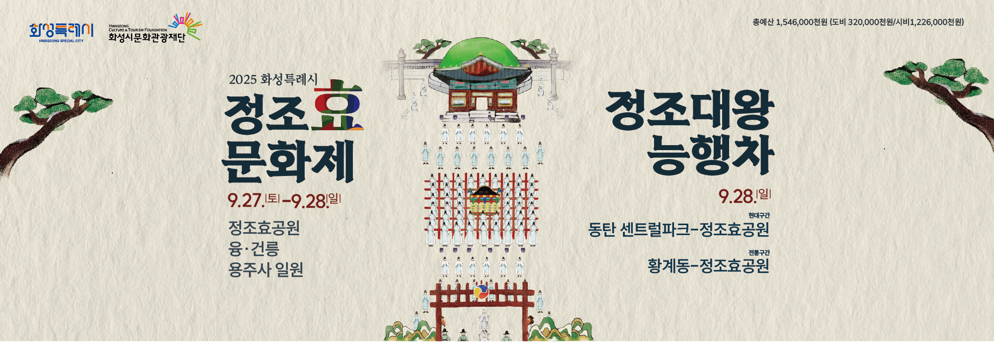 2025 화성특례시 정조효문화제 9.27.(토) ~ 9.28.(일)  정조효공원 융·건릉 용주사 일원  정조대왕 능행차 9.28.(일)  현대구간 : 동탄 센트럴파크 → 정조효공원  전통구간 : 황계동 → 정조효공원  총예산 1,546,000천원 (도비 320,000천원 / 시비 1,226,000천원)