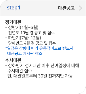 step01 대관공고: 정기대관 - 상반기(1월~6월): 전년도 10월 경 공고 및 접수하반기(7월~12월): 당해년도 4월 경 공고 및 접수 *일정은 상황에 따라 유동적이므로 반드시 대관공고 게시판 참조수시대관 -상하반기 정기대관 이후 잔여일정에 대해 수시대관 접수. 단, 대관일로부터 30일 전까지만 가능*대관공고게시판 참조 