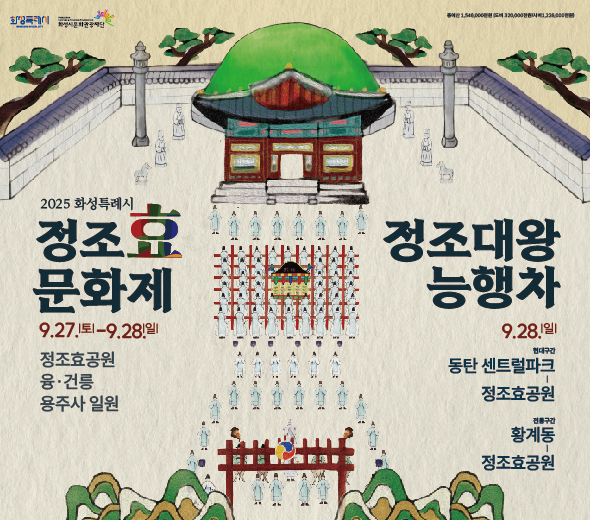 2025 화성특례시 정조효문화제 9.27.(토) ~ 9.28.(일)  정조효공원 융·건릉 용주사 일원  정조대왕 능행차 9.28.(일)  현대구간 : 동탄 센트럴파크 → 정조효공원  전통구간 : 황계동 → 정조효공원  총예산 1,546,000천원 (도비 320,000천원 / 시비 1,226,000천원)