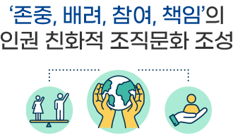‘존중, 배려, 참여, 책임'의 인권 친화적 조직문화 조성