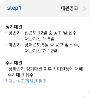 step01 대관공고: 정기대관 - 상반기 : 전년도 12월 중 공고 및 접수, 대관기간 1~6월
하반기 : 당해년도 5월 중 공고 및 접수, 대관기간 7~12월
수시대관 - 상하반기 정기대관 이후 잔여일정에 대해 수시대관 접수
*대관공고 페이지 참조 