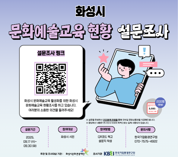 화성시  문화예술교육 현황 설문조사  설문조사 링크 화성시 문화예술교육 활성화를 위한 화성시 문화예술교육 현황 조사를 하고 있습니다. 여러분의 소중한 의견을 들려주세요!  ※ 설문을 완료하신 200명께 추첨을 통해 모바일 문화상품권 5,000원권을 지급해드립니다. ※ 응답하신 내용은 연구조사 이외의 목적으로는 일체 사용되지 않습니다.  200명 랜덤 5,000원 상품권  설문기간 2025. 09.17 (수) ~ 09.30 (화)  참여대상 화성시 시민  참여방법 QR코드 찍고 설문지 작성  문의사항 한국기업환경연구원 070-7575-4922  주관 및 조사대상 기관 : 화성시문화관광재단 조사기관 : 한국기업환경연구원 (KBEI)
