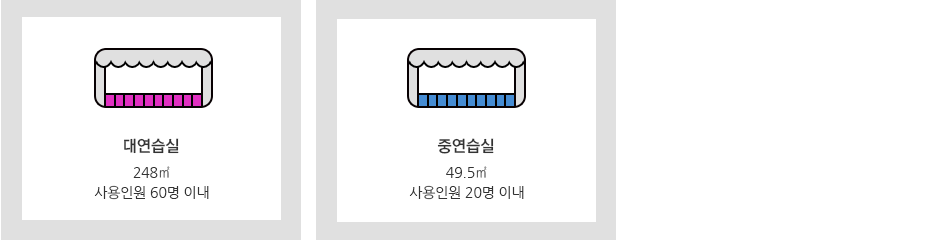 1. 대연습실 248㎡(사용인원 60명이내)  2. 중연습실 49.5㎡(사용인원 20명이내)