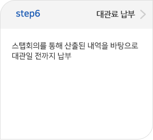 step06 대관료 납부:스탭회의를 통해 산출된 내역을 바탕으로 대관일 전까지 납부 