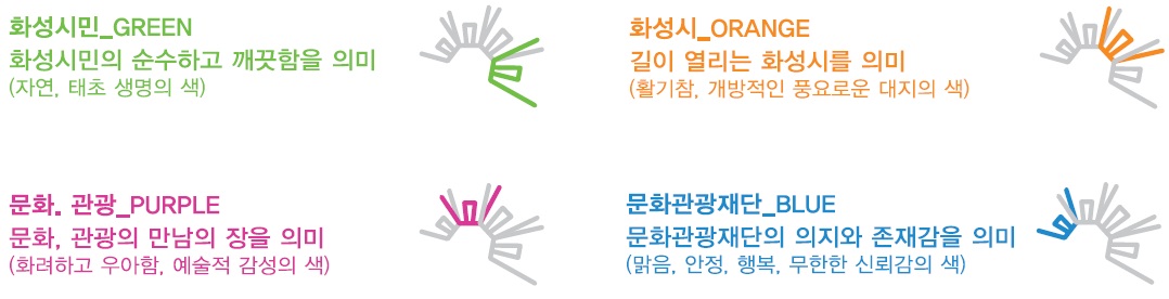 화성시민_GREEN : 화성시민의 순수하고 깨끗함을 의미(자연, 태초 생명의 색) 
화성시_ORANGE : 길이 열리는 화성시를 의미(활기참, 개방적인 풍요로운 대지의 색) 
문화, 관광_PURPLE : 문화, 관광의 만남의 장을 의미(화려하고 우아함, 예술적 감성의 색) 
문화관광재단_BLUE : 문화관광재단의 의지와 존재감을 의미(맑음, 안정, 행복, 무한한 심뢰감의 색) 