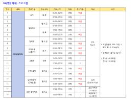 제 6회 코리아 국제 예술 콩쿨,장소:화성아트홀,기간:2026년 3월 14일~2026년 3월 14일
