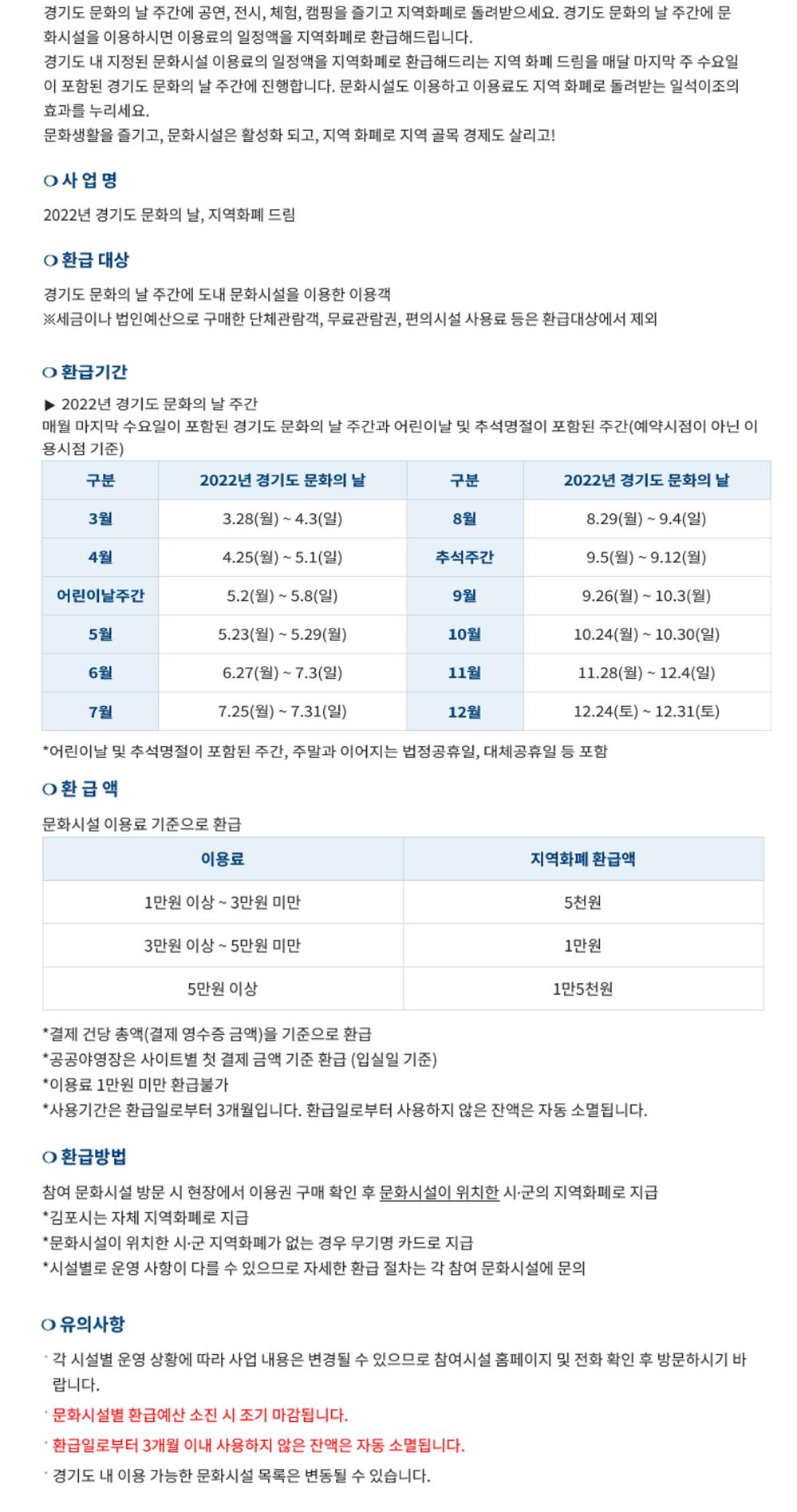 지역화폐 설명 수정