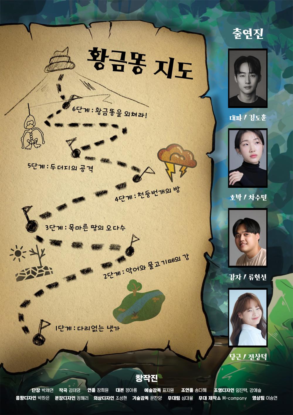 
전설의 황금똥 세부 소개, 자세한 내용 본문 참조