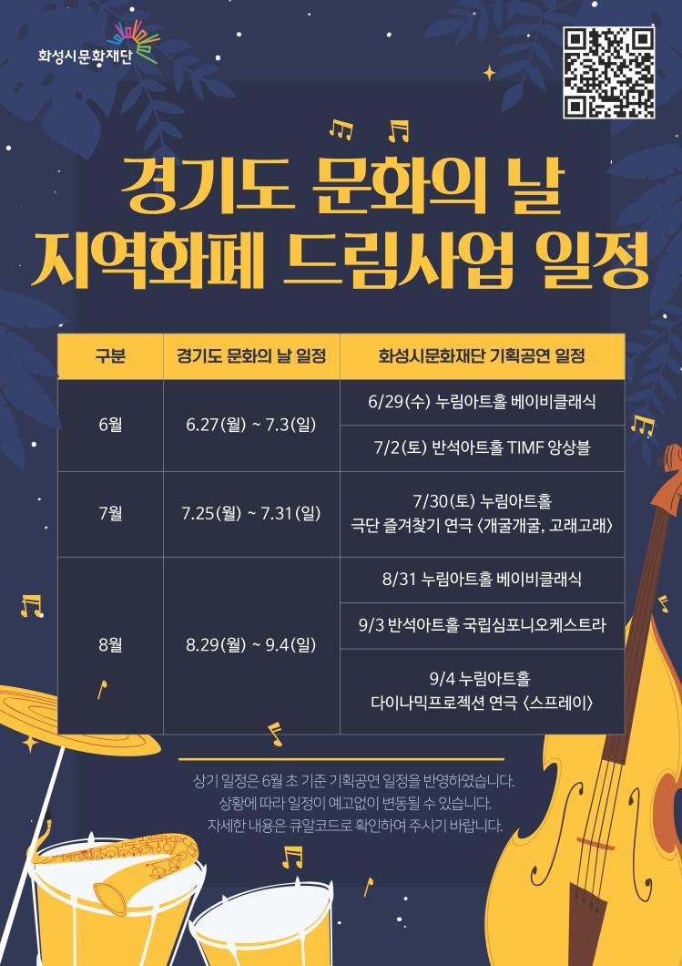 경기도 문화의날 지역화폐 드림사업 일정

구분/ 경기도문화의날 일정 / 화성시문화재단 기획공연 일정
- 6월 : 6.27(월) - 7.3(일) / 6.29(수) 누림아트홀 베이비클래식, 7.2(토) 반석아트홀 TIMF앙상블
- 7월 : 7.25(월) - 7.31(일) / 7.30(토) 누림아트홀 극단츨겨찾기 연극(개굴개굴, 고래고래)
- 8월 : 8.29(월) - 9.4(일) / 8.31 누림아트홀베이비 클랙식, 9.3 반석아트홀국립심포니오케스트라, 9.4 누림아트홀 다이나믹프로젝션연극(스프레이)
* 상기 일정은 6월 초 기준 기획공연 일정을 반영하였습니다.
상황에 따라 일정이 예고없이 변동될수 있습니다.
자세한 내용은 큐알코드로 확인하여 주시기 바랍니다.
