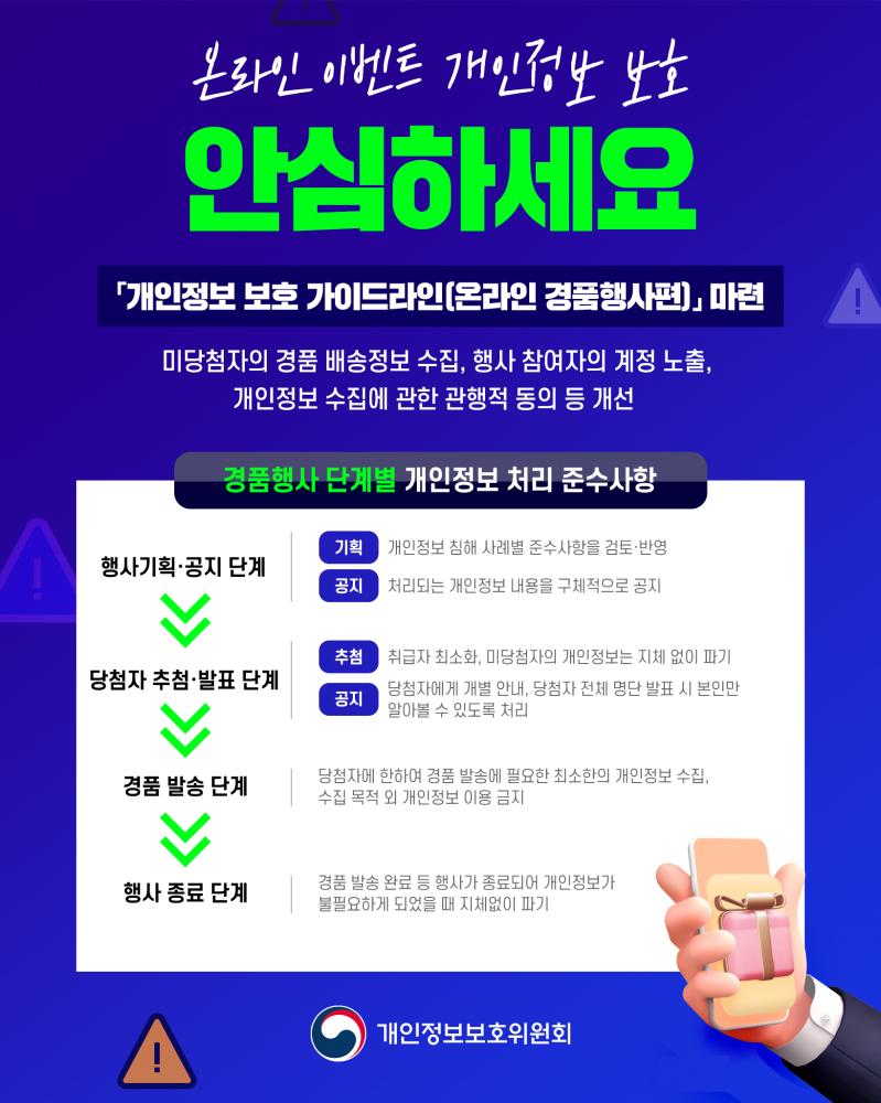 
온라인 이벤트 개인정보 보호
안심하세요
「개인정보보호 가이드라인(온라인 경품행사편 마련
미당첨자의 경품 배송정보 수집, 행사 참여자의 계정 노출, 개인정보 수집에 관한 관행적 동의 등 개선
경품행사 단계별 개인정보 처리 준수사항
행사기획·공지 단계
기획 개인정보 침해 사례별 준수사항을 검토·반영 공지 처리되는 개인정보 내용을 구체적으로 공지
추첨
당첨자 추첨·발표 단계
공지
취급자 최소화, 미당첨자의 개인정보는 지체 없이 파기 당첨자에게 개별 안내, 당첨자 전체 명단 발표 시 본인만 알아볼 수 있도록 처리
경품 발송 단계
당첨자에 한하여 경품 발송에 필요한 최소한의 개인정보 수집, 수집 목적 외 개인정보 이용 금지
경품 발송 완료 등 행사가 종료되어 개인정보가
행사 종료 단계
불필요하게 되었을 때 지체없이 파기
개인정보보호위원회