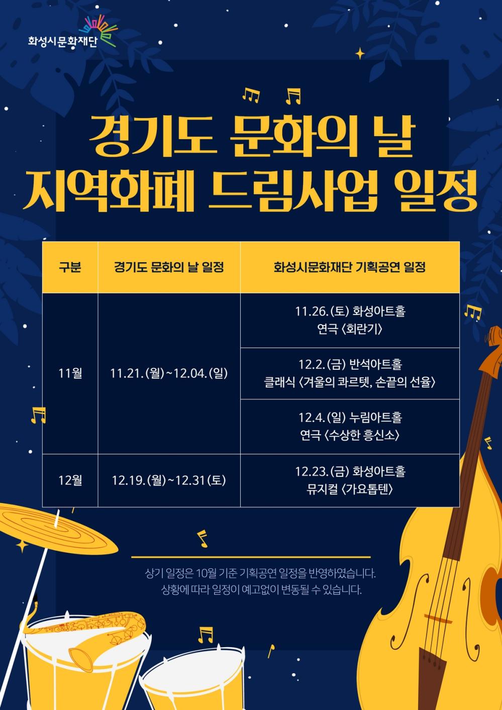 지역화폐사업 일정(11월~12월)