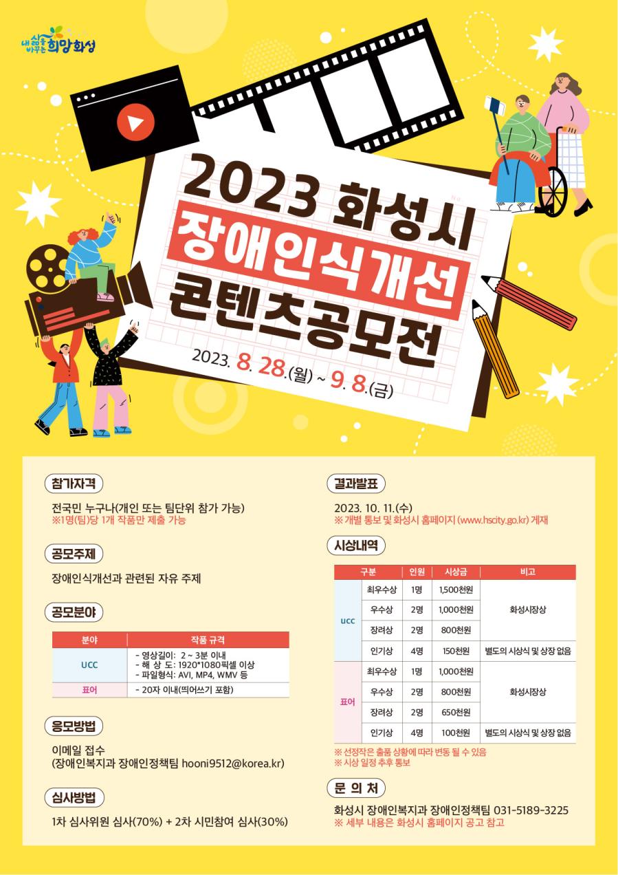 <2023년 화성시 장애인식개선 콘텐츠 공모전>



○ 공모기간: 2023. 8. 28.(월) ~ 9. 8.(금)

○ 참가자격: 전국민 누구나(개인 또는 팀단위 참가 가능)

※1명(팀)당 1개 작품만 제출 가능

○ 공모주제: 장애인식개선과 관련된 자유 주제

○ 공모분야: UCC, 표어

○ 응모방법: 이메일 접수(장애인복지과 이상훈 hooni9512@korea.kr)

○ 심사방법: 1차 전문 심사위원 심사(70%)+2차 시민참여 심사(30%)

○ 결과발표: 2023. 10. 11.(수)

※ 개별 통보 및 화성시 홈페이지(www.hscity.go.kr) 게재



○ 문 의 처: 화성시청 장애인복지과 장애인정책팀(031-5189-3225)



※ 세부 내용은 공고문(붙임) 참고장애인식개선콘텐츠공모전_웹자보