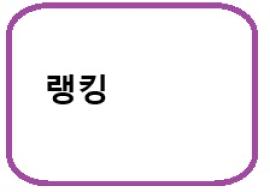 테스트,장소:,기간:2026년 3월 10일~2026년 3월 11일