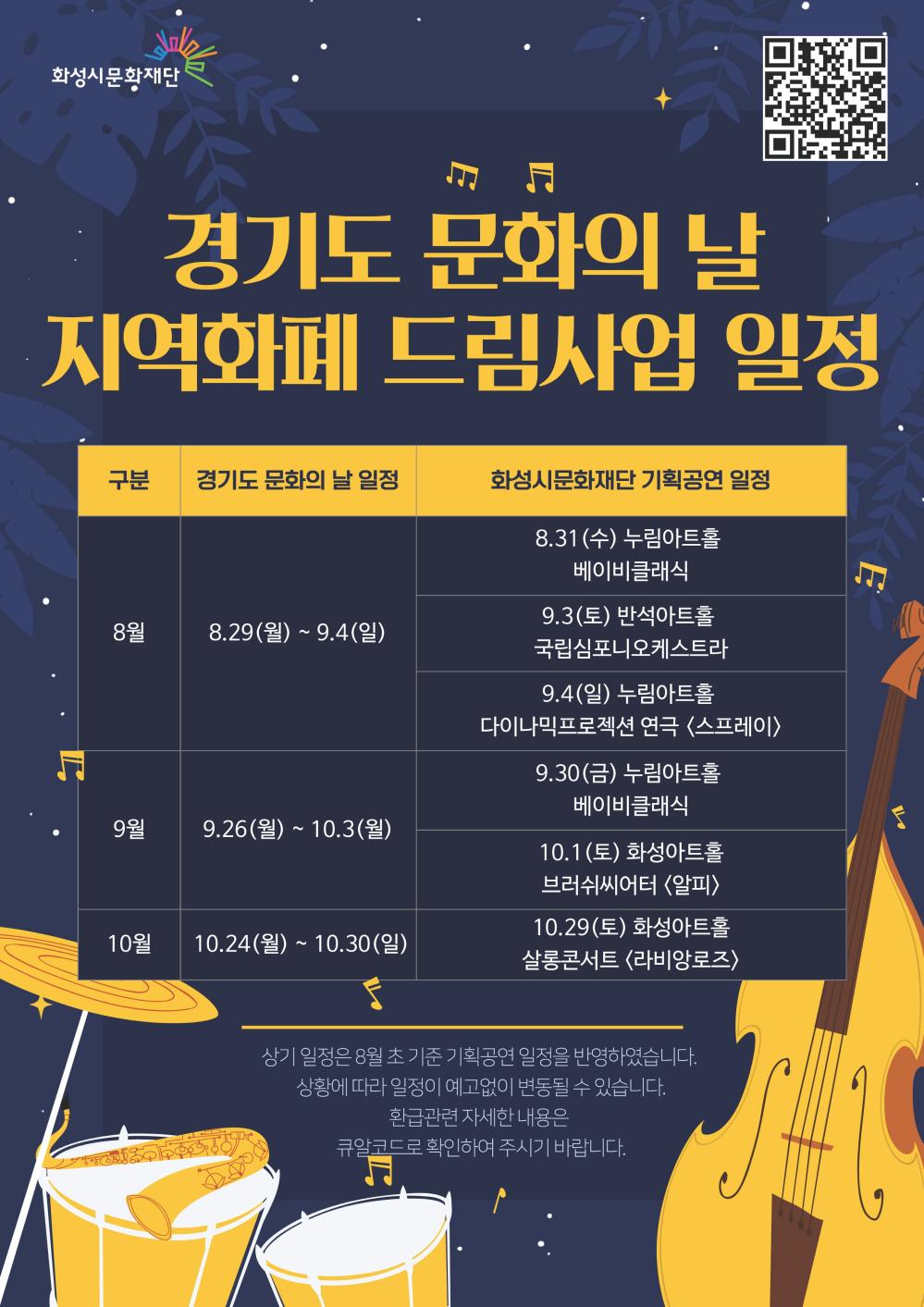 [크기변환]지역화폐사업 일정 8월 이후