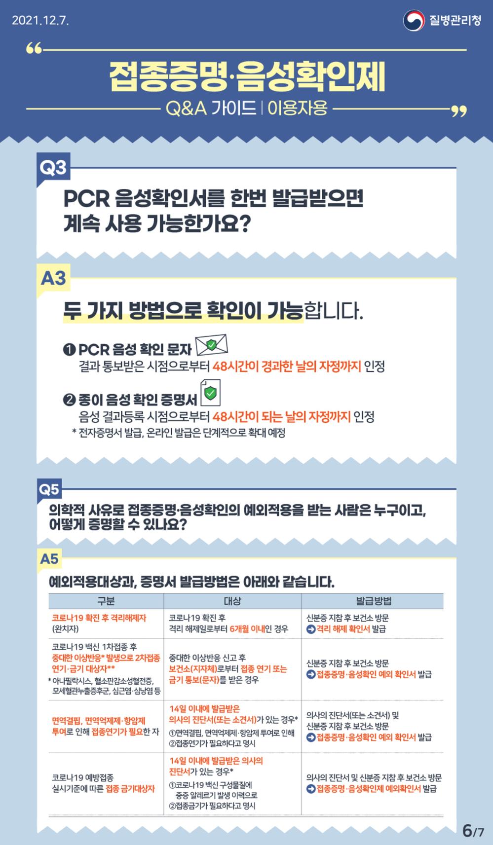 백신패스 예외자 자세한 설명