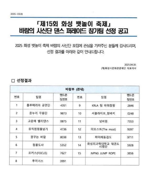 사본 -「제15회 화성 뱃놀이 축제」 바람의 사신단 댄스 퍼레이드 참가팀 선정 공고_공지_1